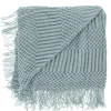 Plaid Follo Blauw